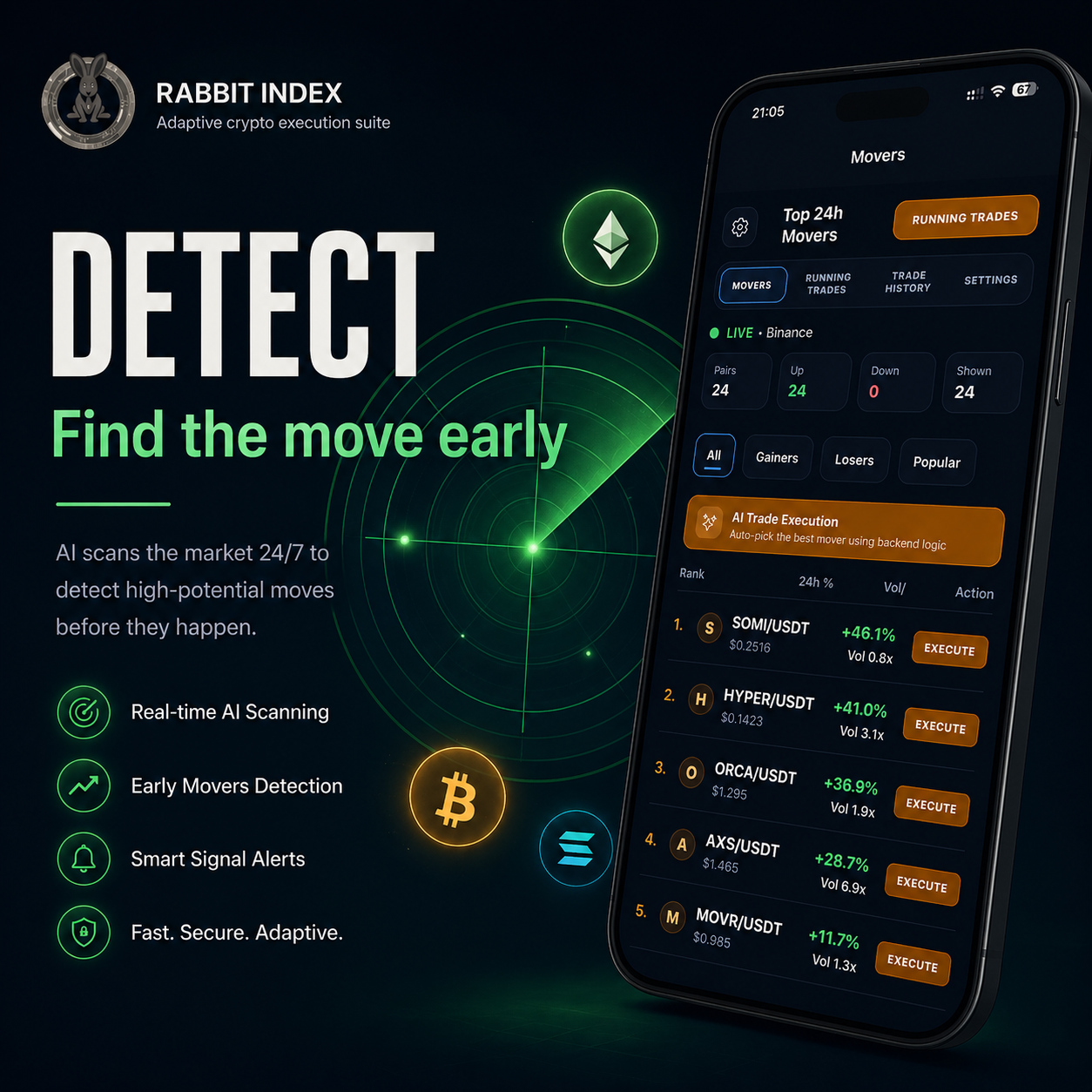 Detect feature slide