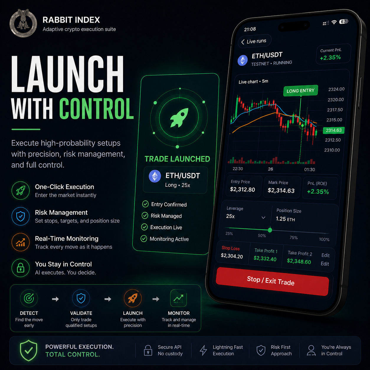 Execute feature slide