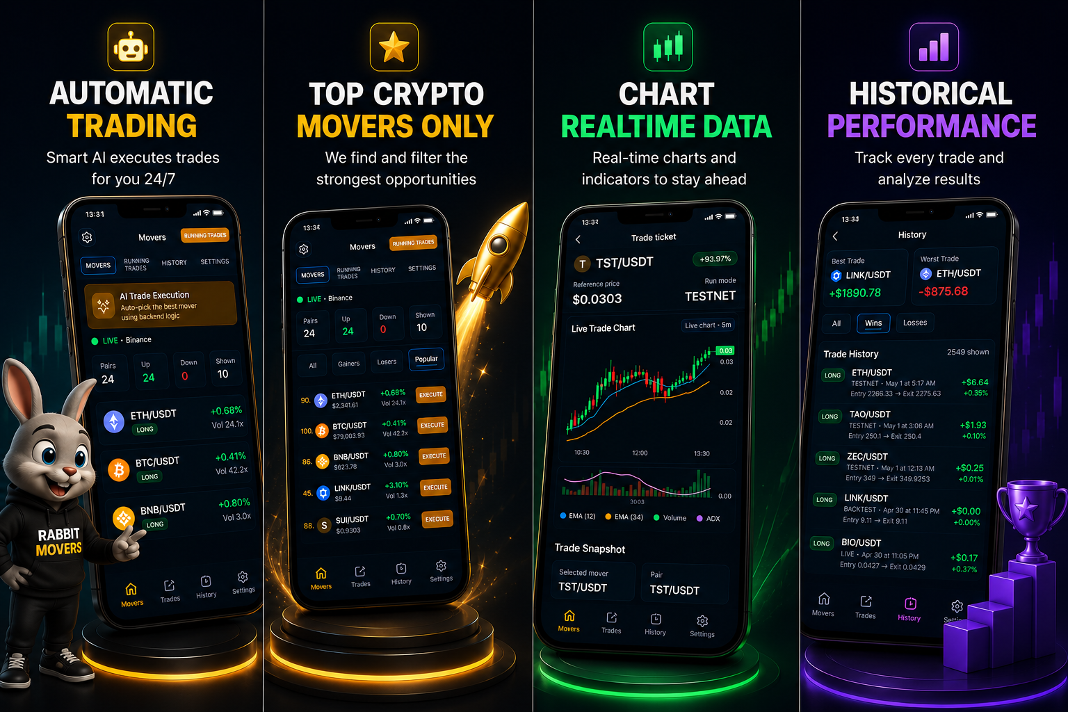 Rabbit Movers features screenshot