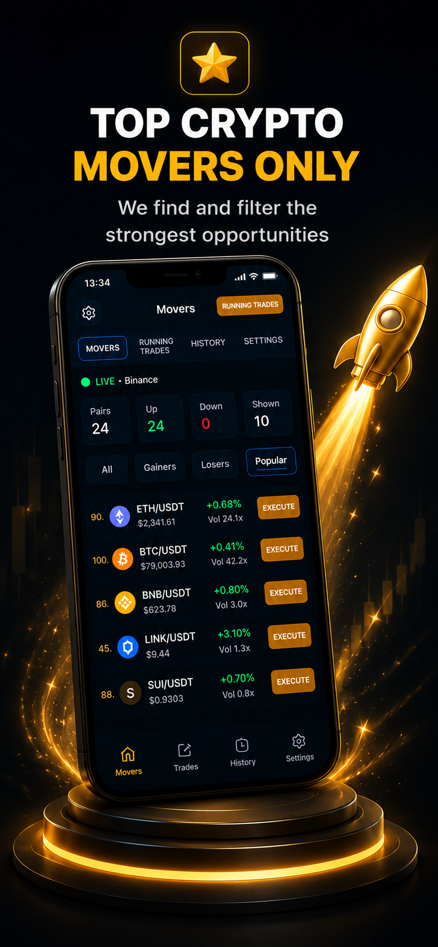 Rabbit Movers app preview