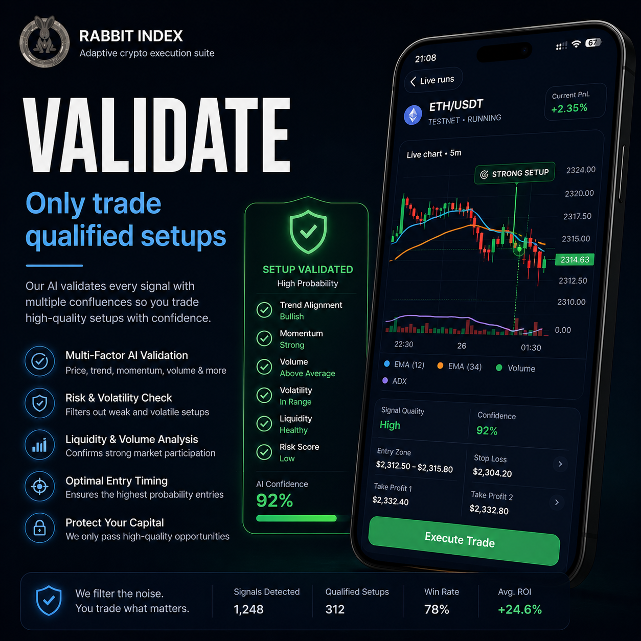 Validate feature slide